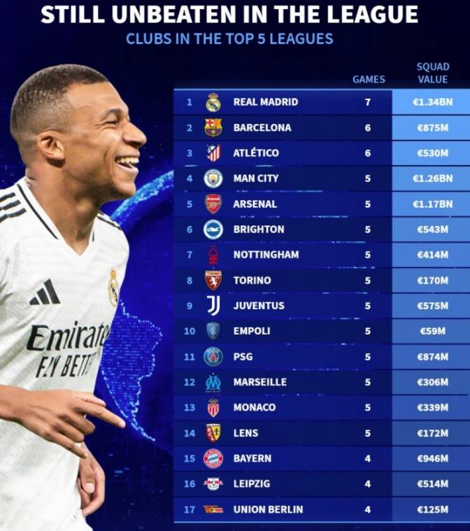 同时加强心 同时加强心